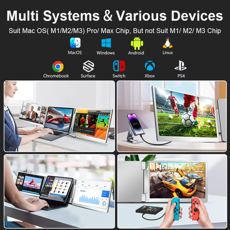 Triple Écran Portable 14&Prime; pour Ordinateur Portable – Extension de Moniteur OEM/ODM garantie 2 ans